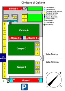 OGLIANO
